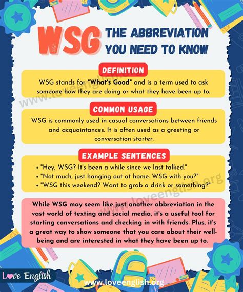 WSG Meaning in Text, and How to Use It in Text。